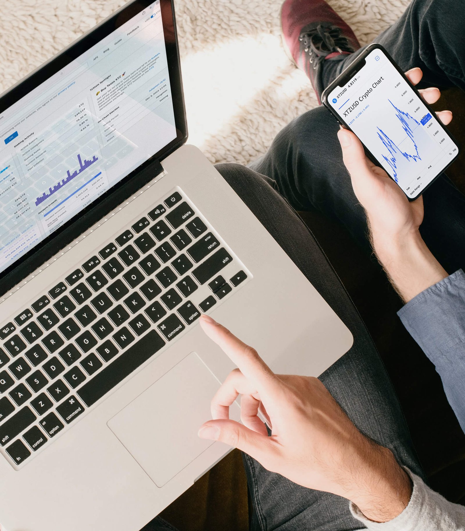 E-commerce Accounting